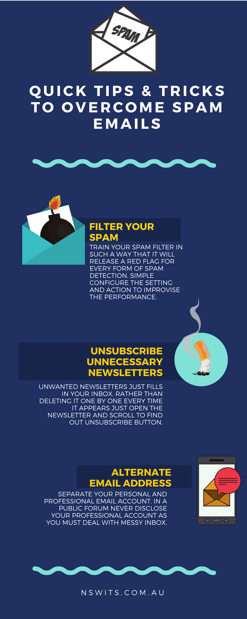 Quick Tips & Tricks to Overcome Spam Emails