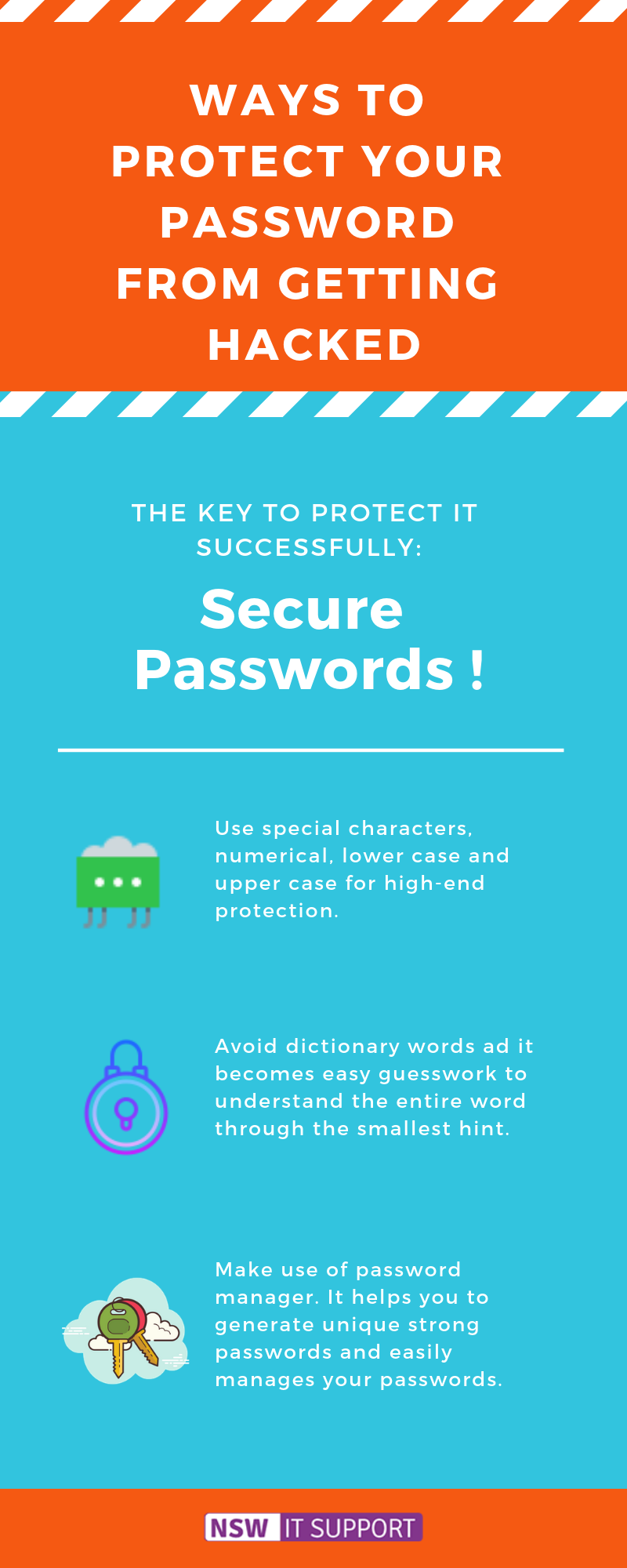 infographic on how to protect password