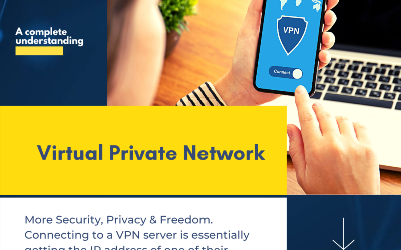 virtual-private-network