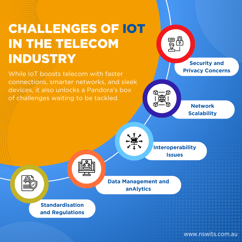 challenges of IoT in telecom industry
